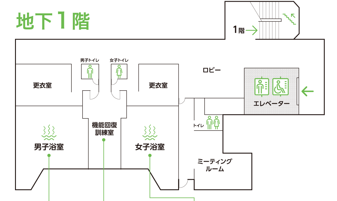 地下１階平面図
